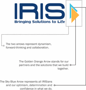 About Us - IRIS Group Berhad